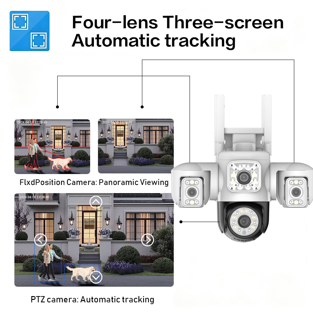 Yoosee 6K 15MP 3 Lens 3 Screen - огляд і ціна Home Office Email